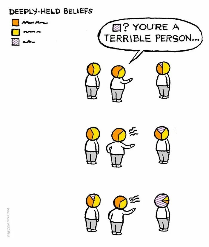 50 More Absurd Dark Humor Comics By 'Perry Bible Fellowship'