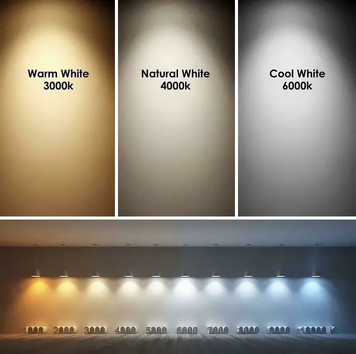 Different Shades Of Light