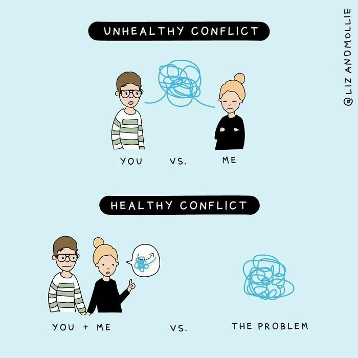 Tag Someone Who Is Always On Your Team
