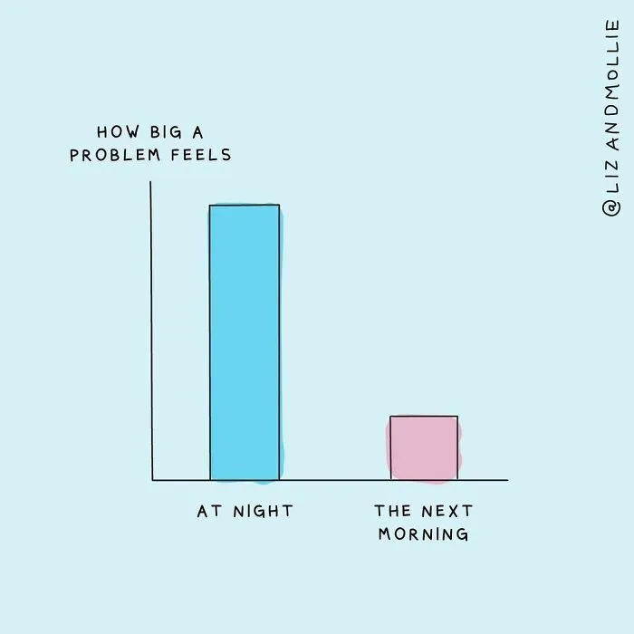 Sometimes, The Answer Is Just To Sleep On It (If You Can). When We’re Tired, Everything Tends To Feel Worse. This Doesn’t Apply To Every Problem, But Generally Getting The Rest You Need Will Help You Tackle Even The Biggest Challenges