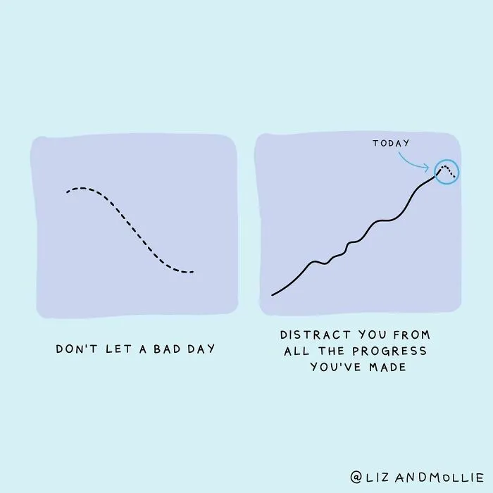 Feeling Low On Bad Days Is Okay. Just Don’t Forget To Look Back On How Far You’ve Come