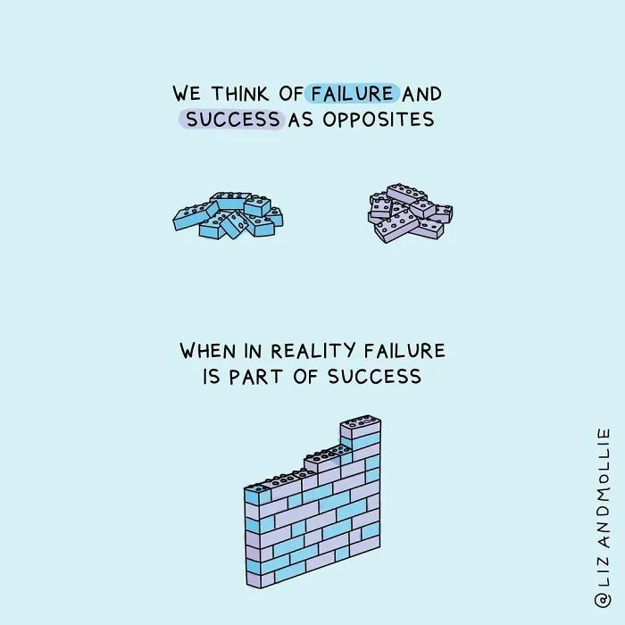 You Can See Your Mistakes As A Waste Of Time, Or As The Valuable Lessons They Are