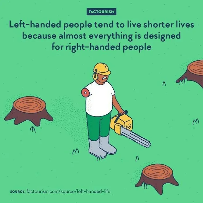 30 Random Facts About The World That Might Change Your Perspective On Certain Things, By Factourism (New Pics)