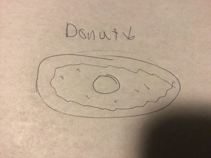 I’m Bad At Drawing