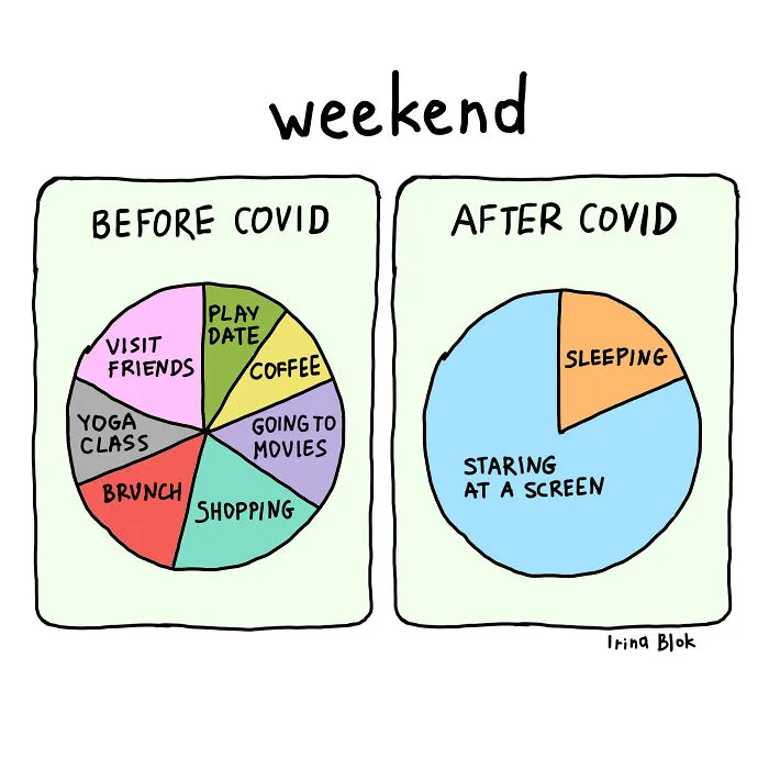 Weekend