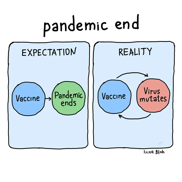 Pandemic End