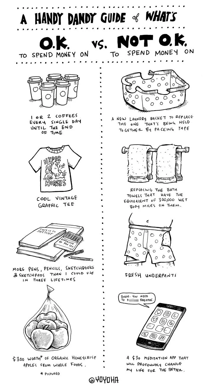 40 Satirical Comics About Everyday Incidents By Yoyoha