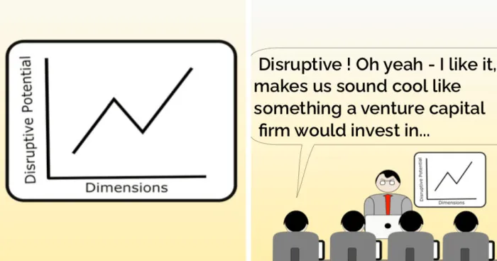 We Made This Series On Corporate Reorganization