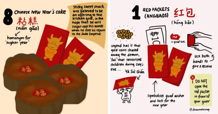I've Decided To Use My Time Illustrating 15 Days Of Chinese Traditions And Customs