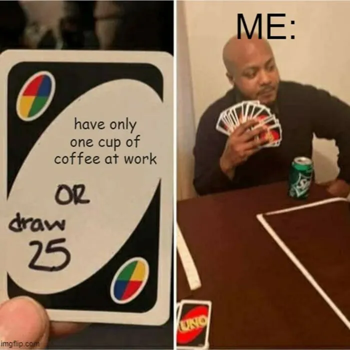 Coffee Fuels My Day, How About You?