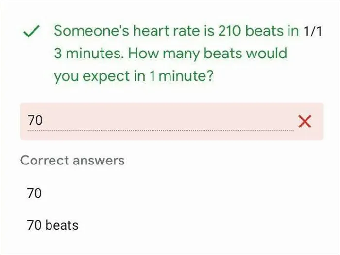 Is It Right Or Wrong