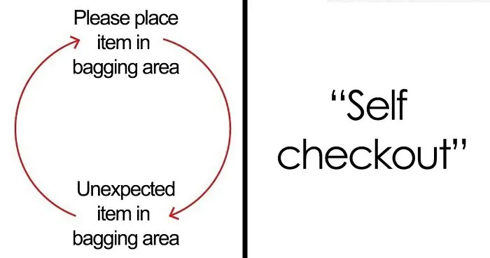 30 New Honest And Funny Charts From Matt Shirley That Perfectly Sum Up Our Lives