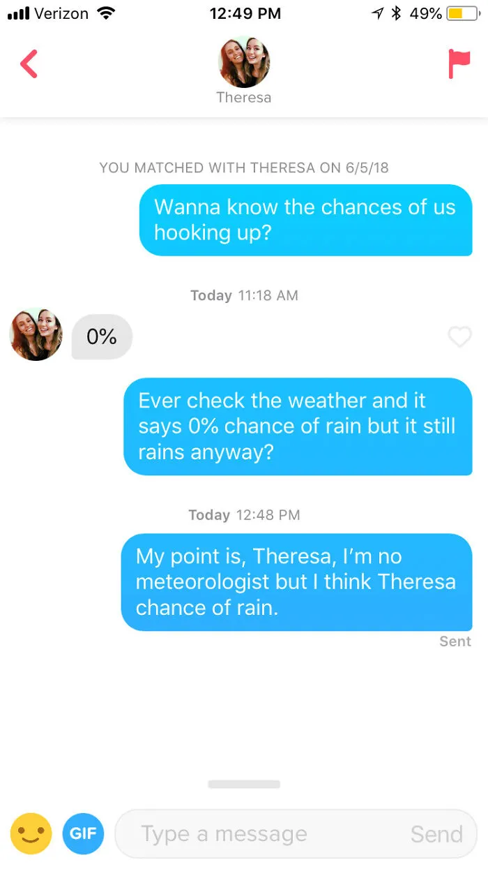 Tinder chat screenshot of people exchanging messages about rain 