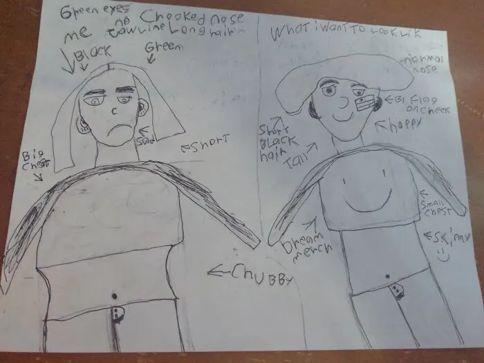 I'm Pretty Bad At Drawing And Writing (Ignore My Terrible Attempt At Arms)