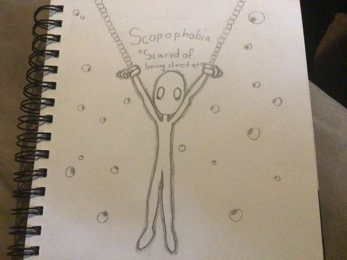 Scopophobia