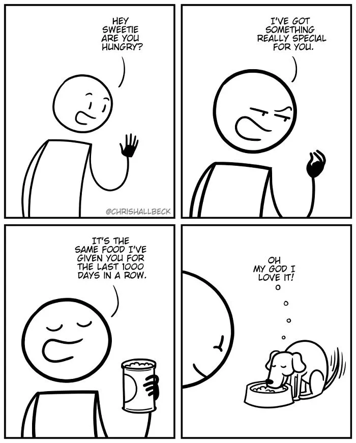 To Celebrate National Pet Day, I've Compiled My 17 Comics About Pets