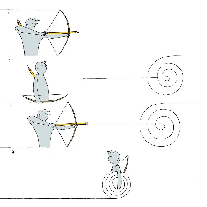 Draw Your Own Target