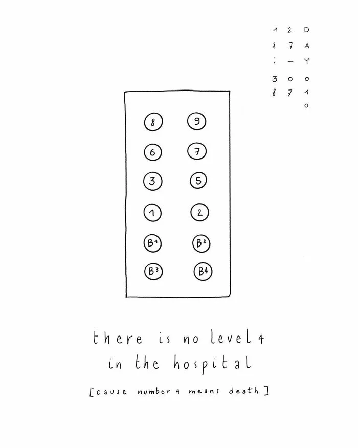 Being Belgian Living In Taiwan, I Discovered Many New And Special Things, So I Illustrated 100 Of Them