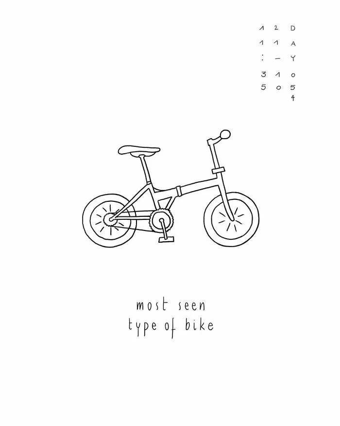 Being Belgian Living In Taiwan, I Discovered Many New And Special Things, So I Illustrated 100 Of Them