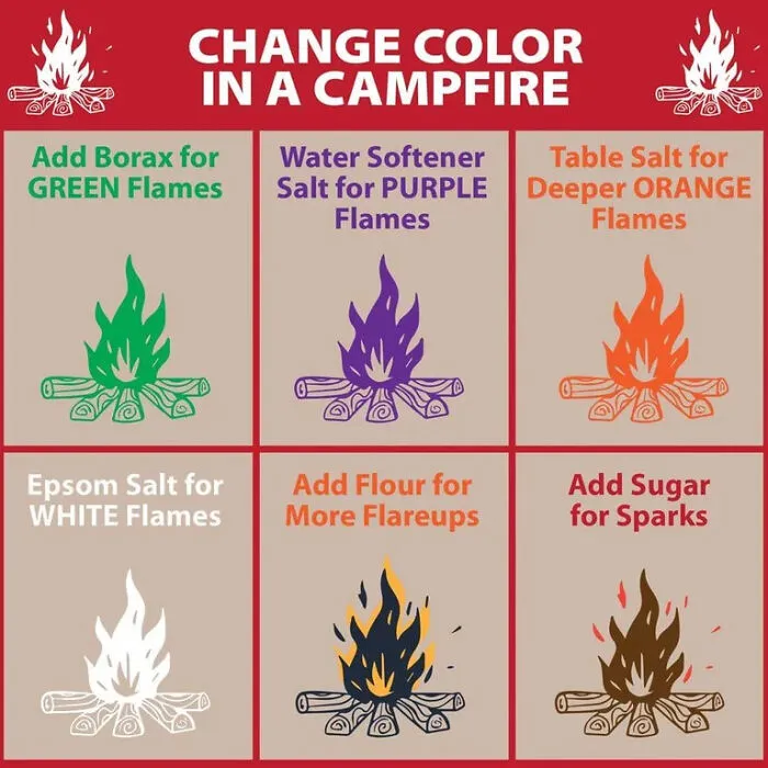 24 Brilliant Camping Tips And Hacks Every Camper Should Know