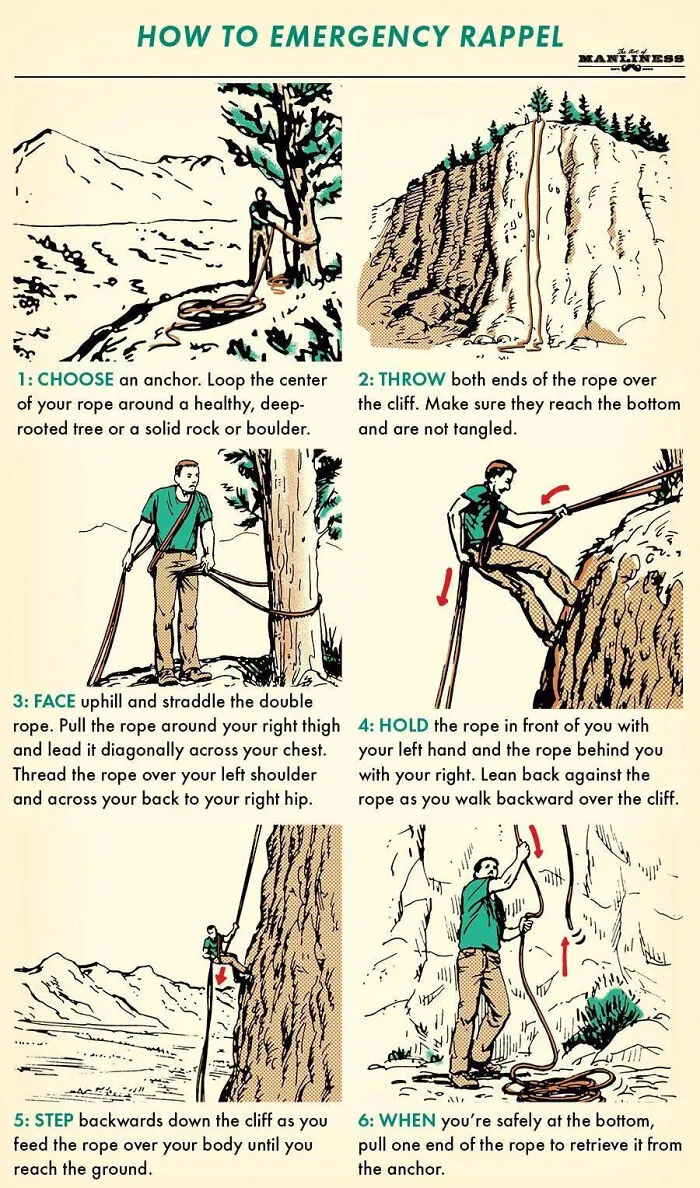 24 Brilliant Camping Tips And Hacks Every Camper Should Know