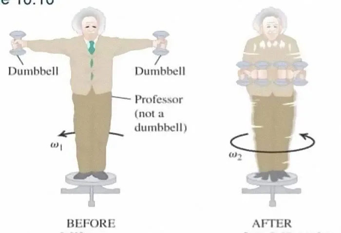 Hilarious-Science-Diagrams
