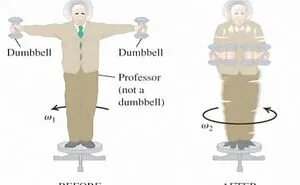 50 Bizarre Science Diagrams That Are Actually Real, As Shared On This Page
