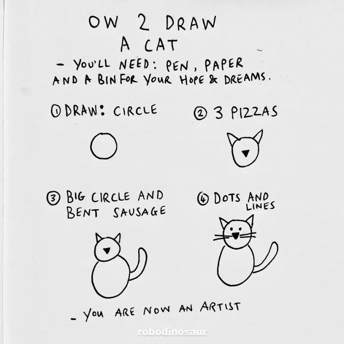 How 2 Draw A Cat