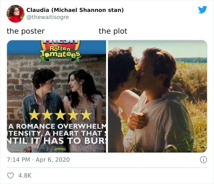 Call Me By Your Name (2017)