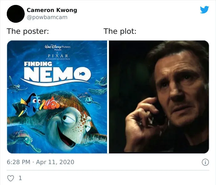Finding Nemo (2003)