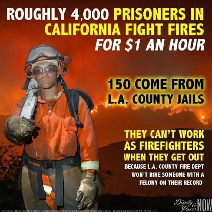 Climate Change Meets Mass Incarceration