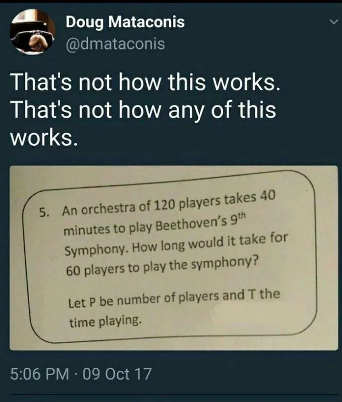 To Formulate An Interesting Question