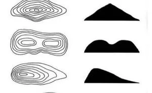 30 Unusual Maps That Might Change How You See The World, As Shared In This Online Group (New Pics)