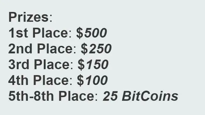 A Starcraft Gaming Tournament Took Place 10 Years Ago And These Were The Prizes Teams Could Win