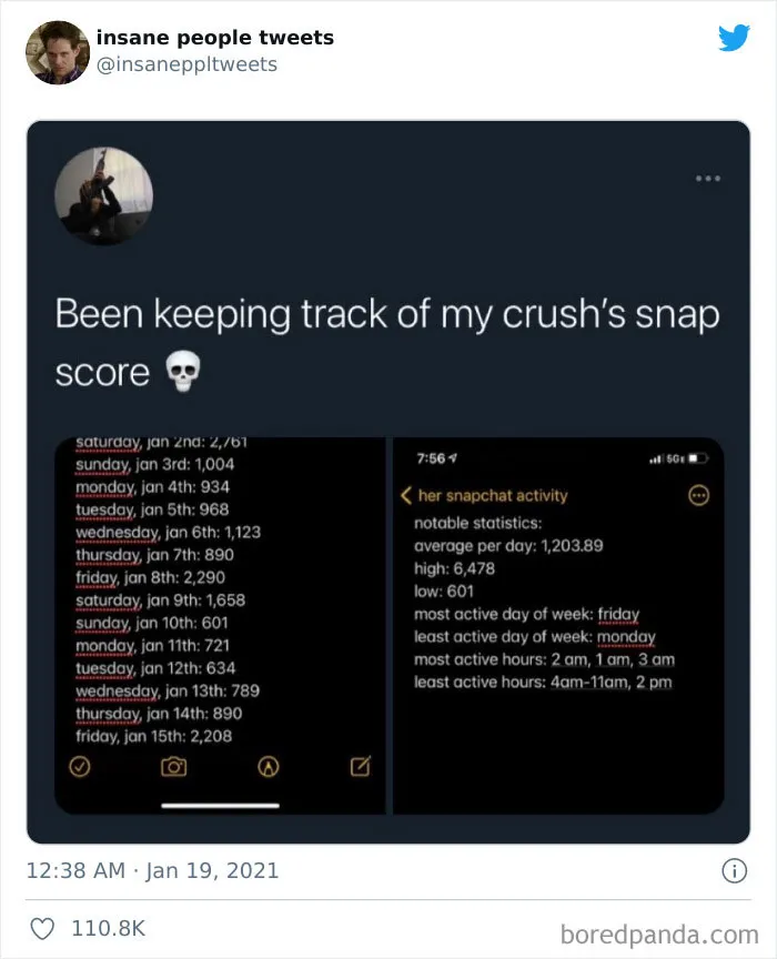 This Page Posts Screenshots Of 'Insane People' Running Amok Online (30 Pics)