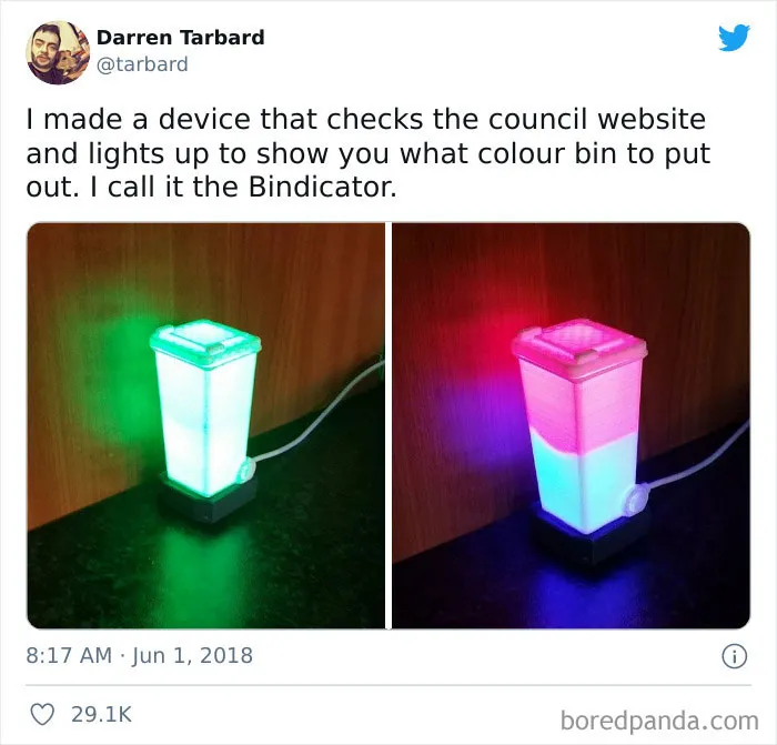 It Gets Confusing