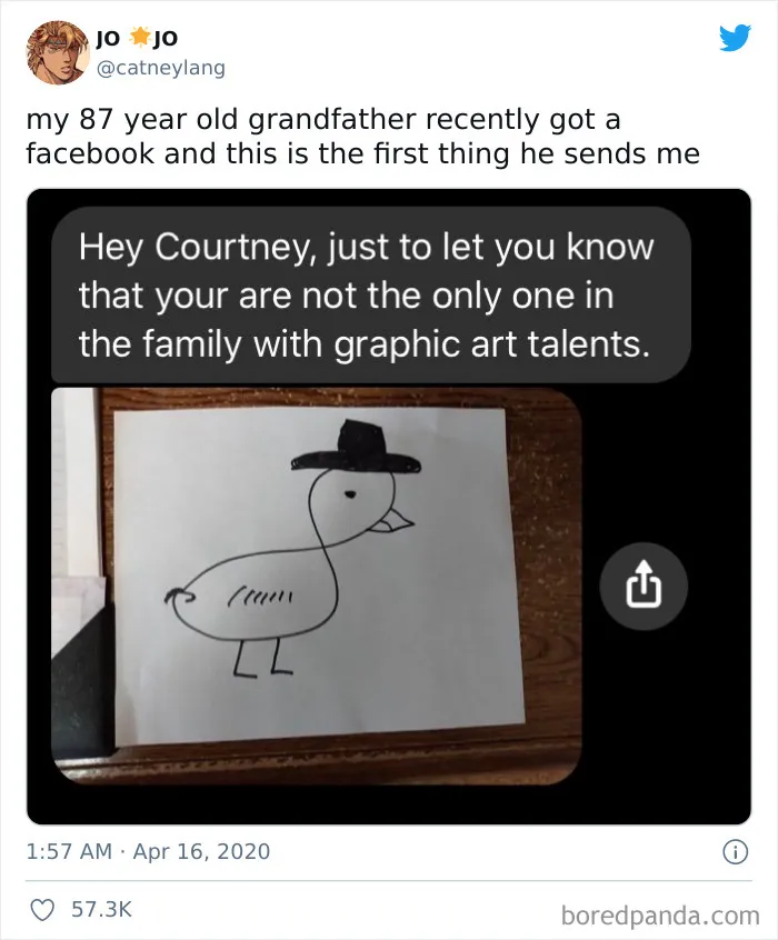 Talent