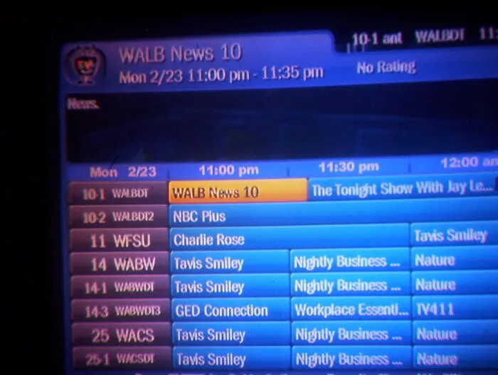 Digital Cable And Being Able To Watch A Ton Of Useless Channels