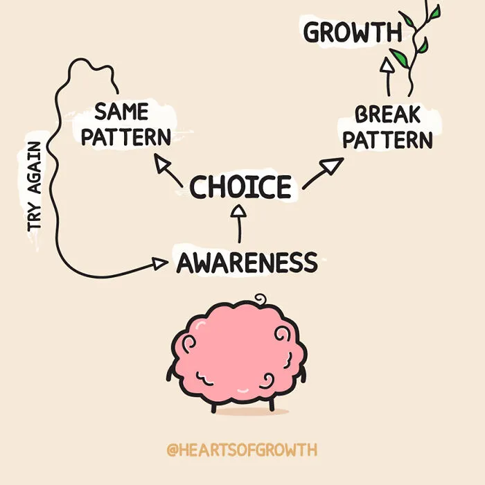 My 32 Comics Spread Awareness About Mental Health