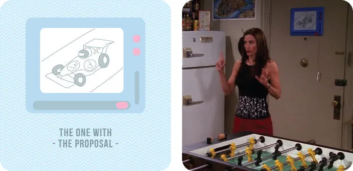 S06e25: The One With The Proposal, Part 2