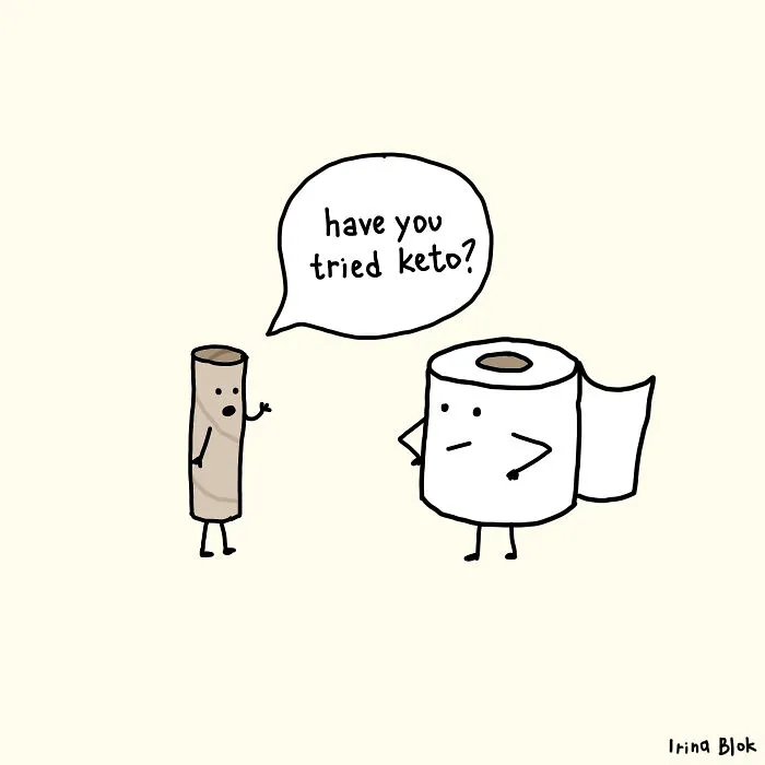 Have To Tried Keto?