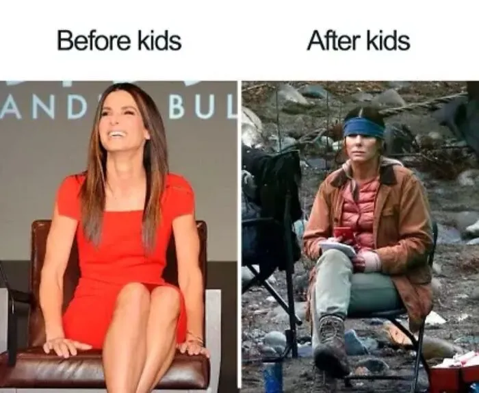 Look At Your Future