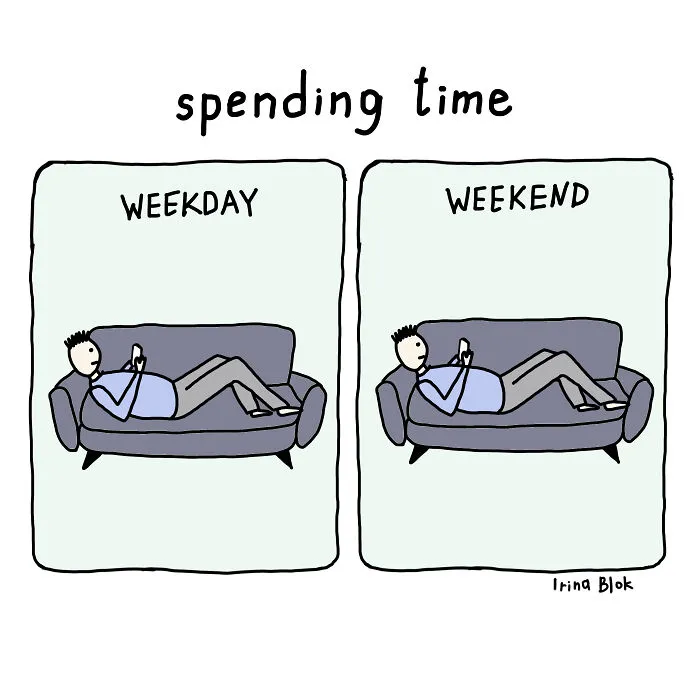 Spending Time
