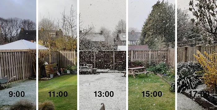 El clima de hoy en los Países Bajos