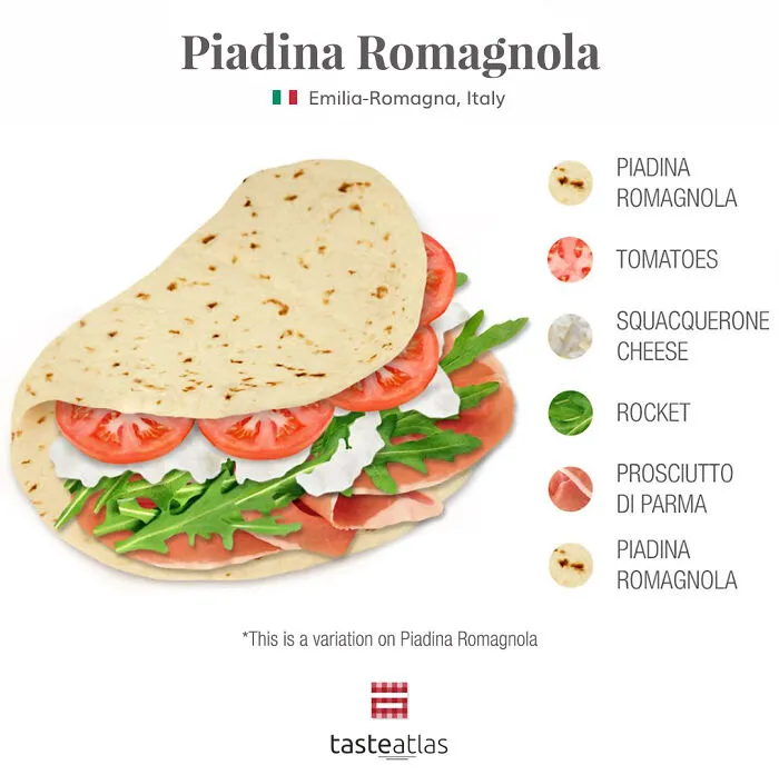 We Tracked Down Who Truly Invented The World's 15 Most Popular Sandwiches And What Is In Them