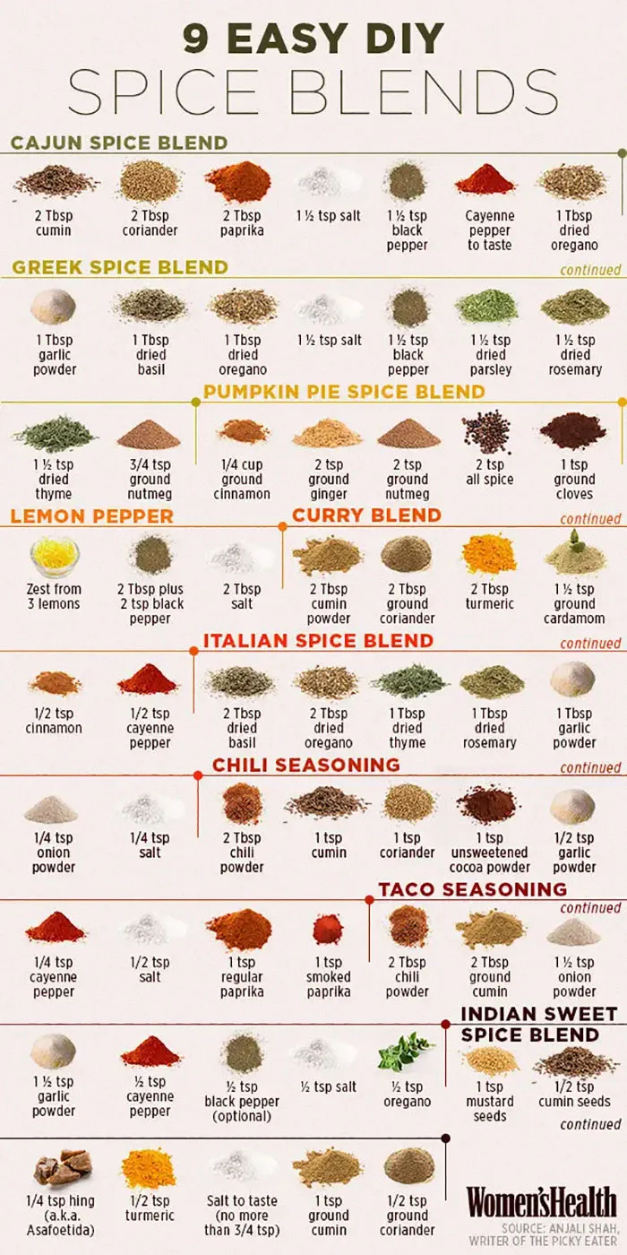 This One Helps Me Out On Occasion. Hope It Helps You As Well!