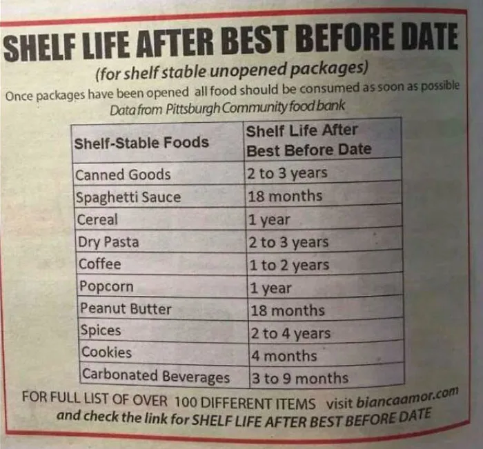 Good Knowledge