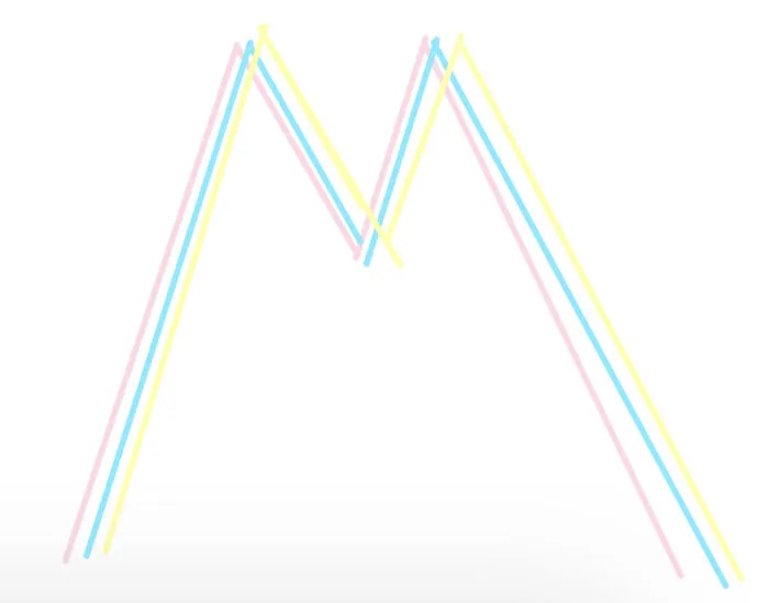 M For Mila