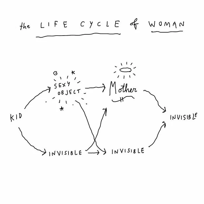 30 Funny And Relatable Simplistic Illustrations With Insightful Humor By This Artist