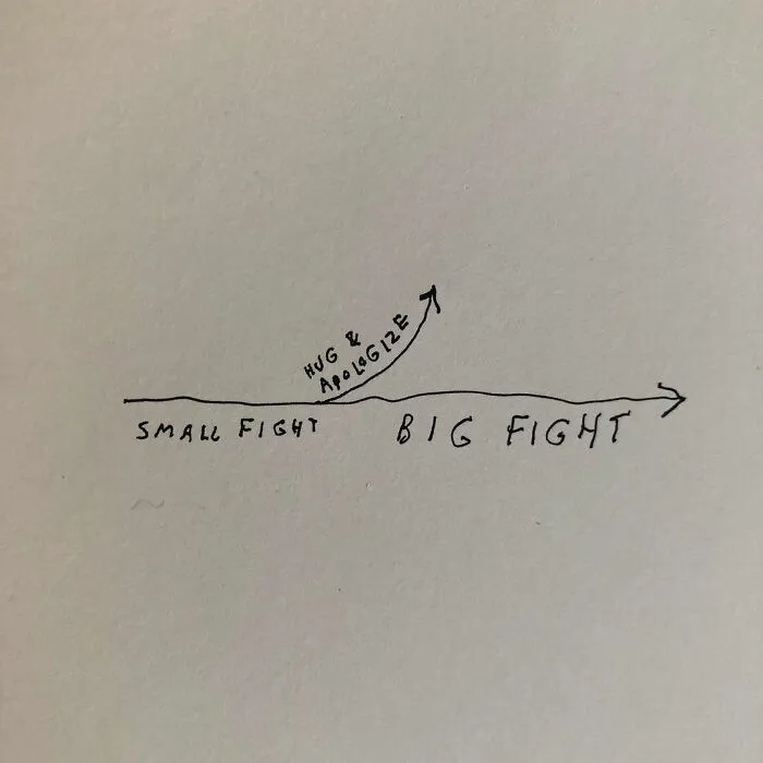 30 Funny And Relatable Simplistic Illustrations With Insightful Humor By This Artist